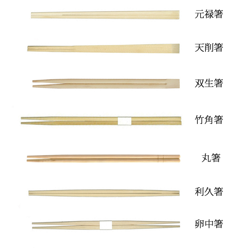 箸の種類