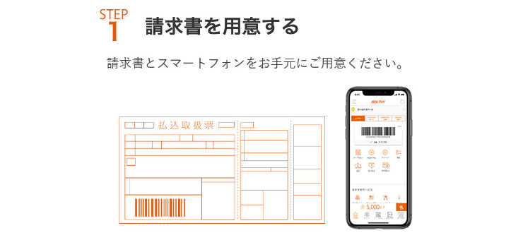 STEP1.請求書を用意する