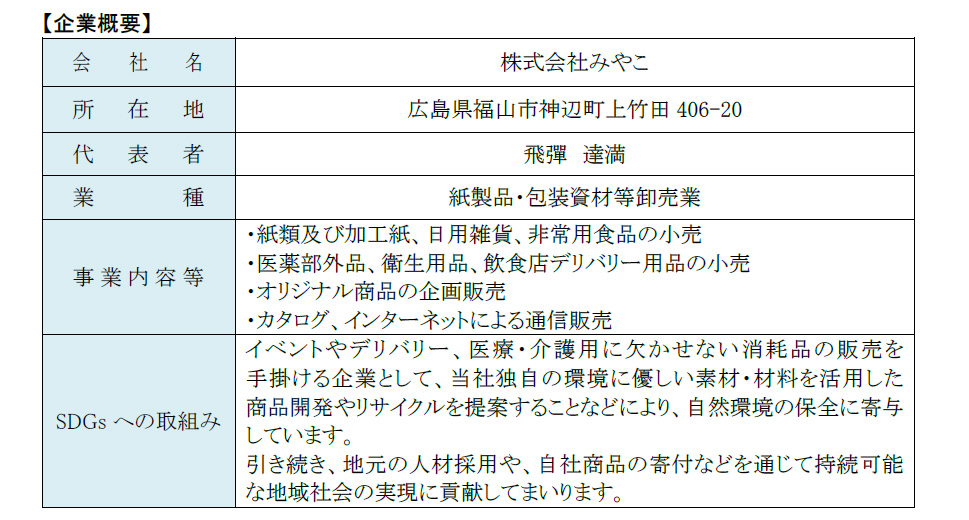 株式会社みやこ 会社概要