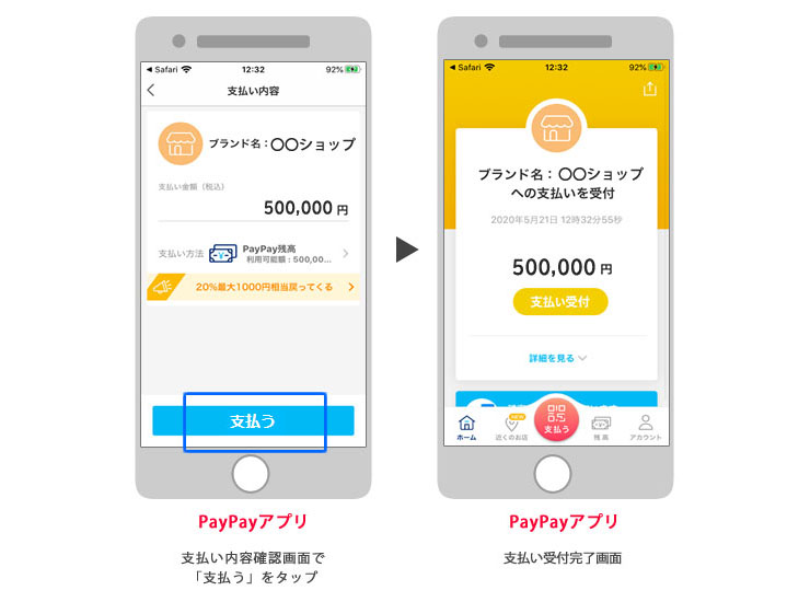 PayPay(オンライン決済)　手順3,4