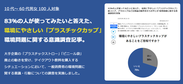 環境商品